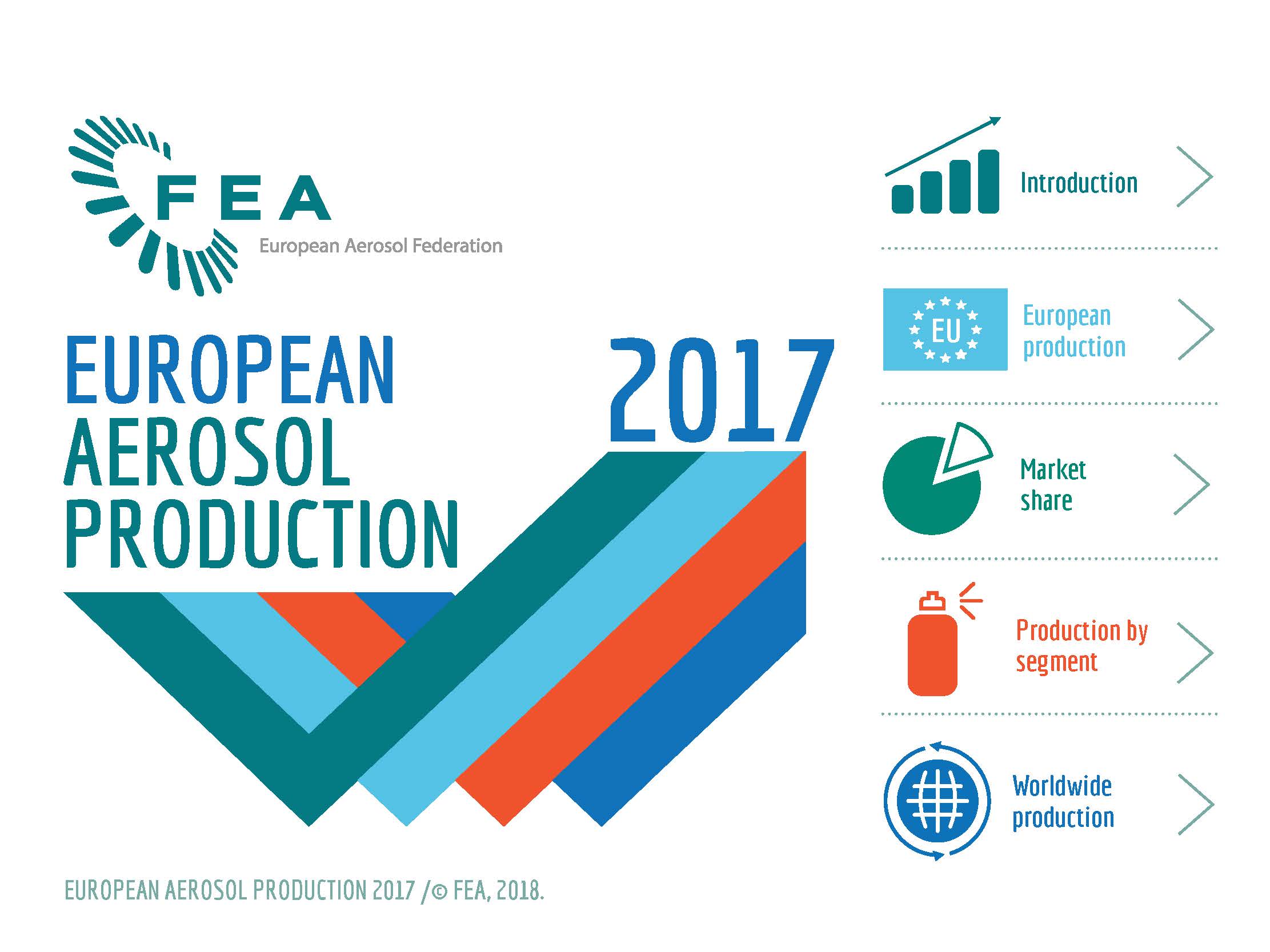 FEA Aerosol Production 2017